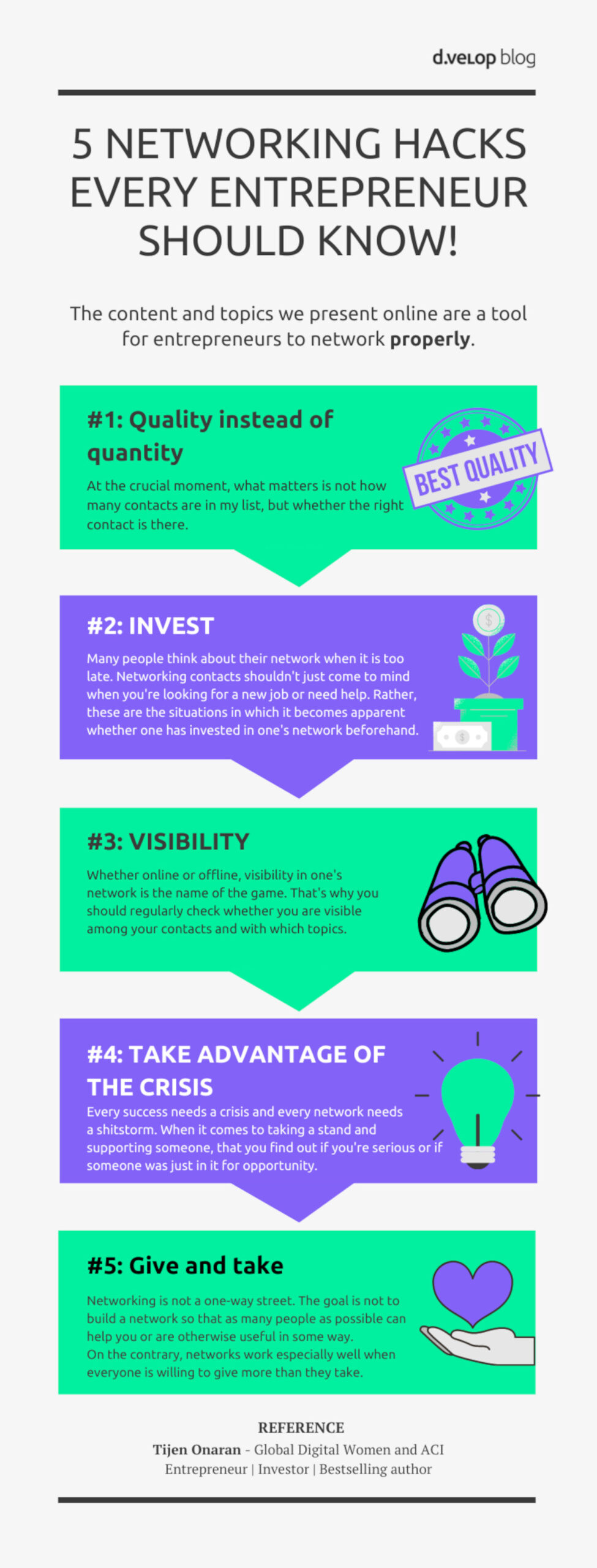What networking is all about - Tijen Onaran's 5 Top Tips