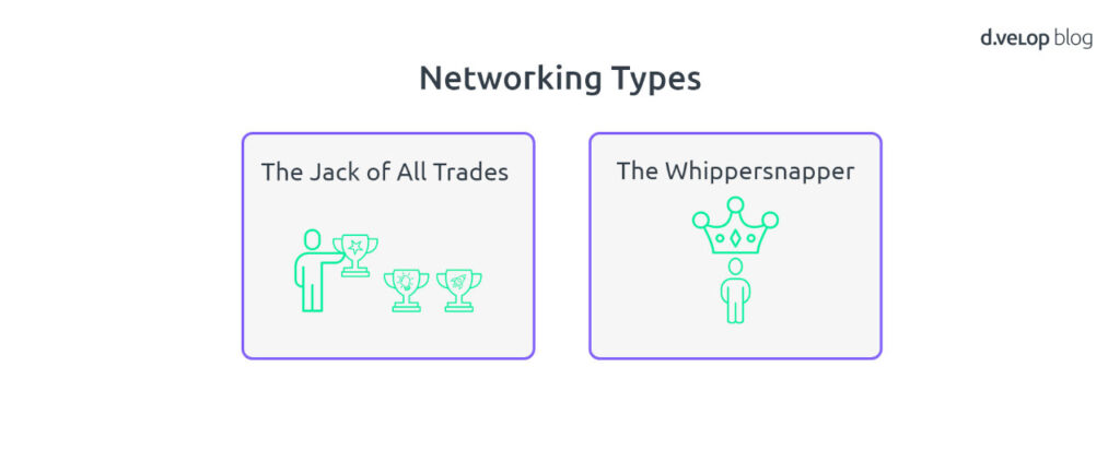 networking types via d.velop blog