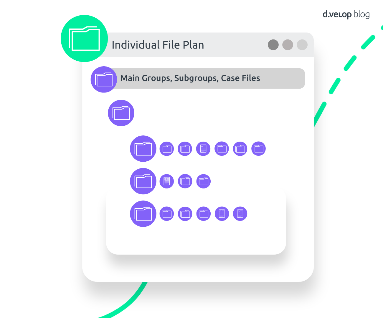 Creating a File Plan: How It Works in a Digital and Intelligent Way